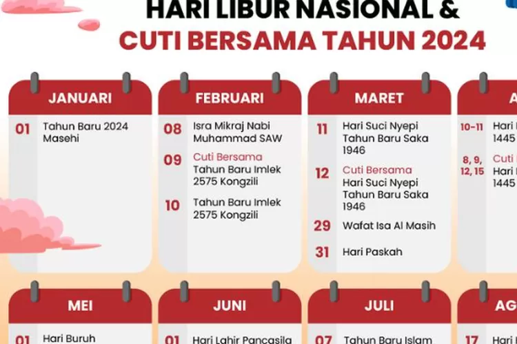 Jadwal Libur 2024 Rilis! Cek Tanggalnya, Total 27 Hari Libur Nasional