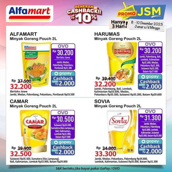 Promo JSM Alfamart, Minyak goreng murah, OVO & Gopay, Cashback Alfamart, Katalog promo 8-10 Desember 2023, Harga hemat Alfamart, Beli 3 Gratis 1, Kartu debit BRI, Kartu kredit BNI, Susu anak promo, Keju serba guna diskon, Mie instan Indomie promo, Sedaap promo Alfamart, Air mineral beli 3 gratis 1, Ultramilk cashback Gopay, Makanan ringan diskon, Potongan harga Alfamart, Promo barang Alfamart, Hemat belanja weekend, Alfamart terbaru 2023, Katalog Promo JSM, Katalog Promo JSM Alfamart, Alfamart, Katalog JSM, Promo JSM, Promo Alfamart