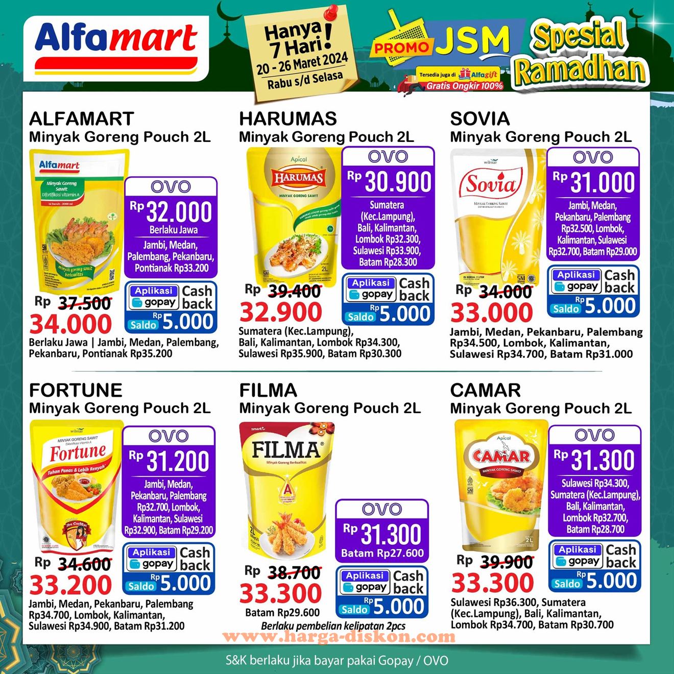 promo alfamart, katalog alfamart, diskon alfamart, promo jsm, promo jsm alfamart, promo akhir pekan, weekend promo, promo jsm alfamart terbaru, promo alfamart akhir pekan, Promo ALFAMART, Promo JSM, Promo Akhir Pekan, Diskon ALFAMART, Katalog Promo ALFAMART, Promo ALFAMART Maret 2024, Promo Gantung ALFAMART, Promo Spesial ALFAMART, Belanja Hemat ALFAMART, Promo Weekend ALFAMART, ALFAMART