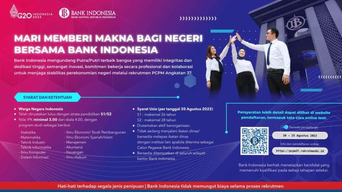 Alasan memilih bank indonesia pcpm