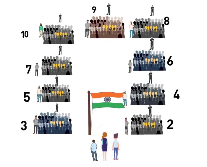 British empire flags flag history historical world map timeline commonwealth colony britain great countries kingdom cool star european its facts Pemasangan bendera merah putih memiliki aturan-aturan yang telah dimuat dalam