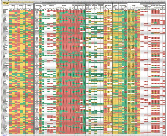 Vpn provider myce providers sheet Daftar vpn gratis