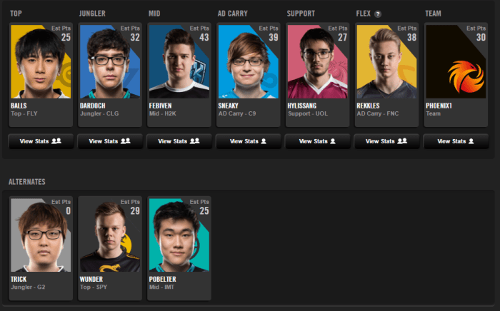 Rtgame Game rmt terbaik