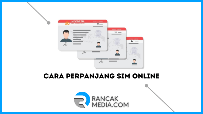 Sim syarat perpanjang aplikasi biaya daftar Cara perpanjang sim online