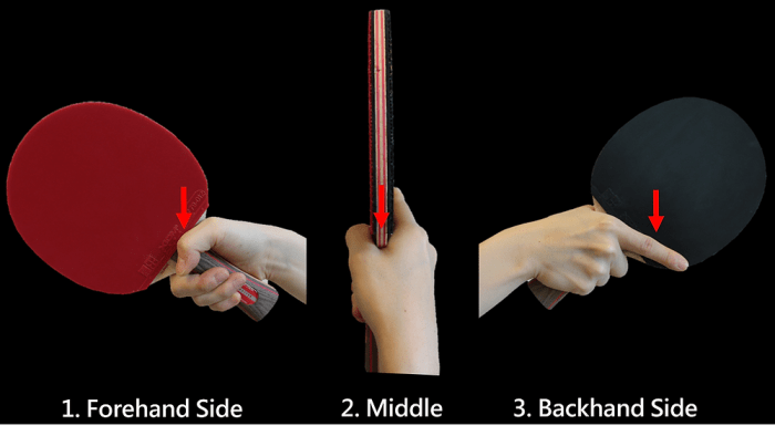 Grips racket hold rules serve Cara memegang bet tenis meja dinamakan