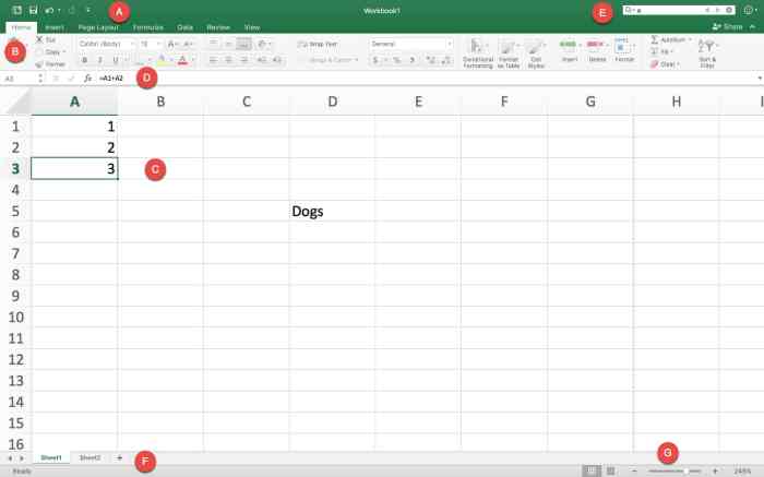 Spreadsheet spreadsheets smartsheet profit Cara membuat spreadsheet