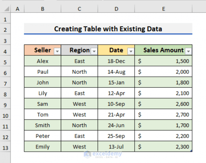 Excel table create Cara membuat tabel di excel