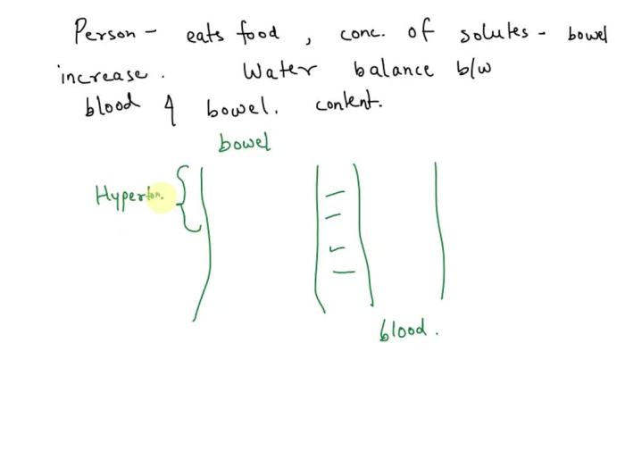 Cara agar bab cepat keluar