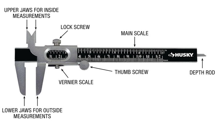 Vernier caliper schuifmaat measurement divisions weebly Cara membaca jangka sorong
