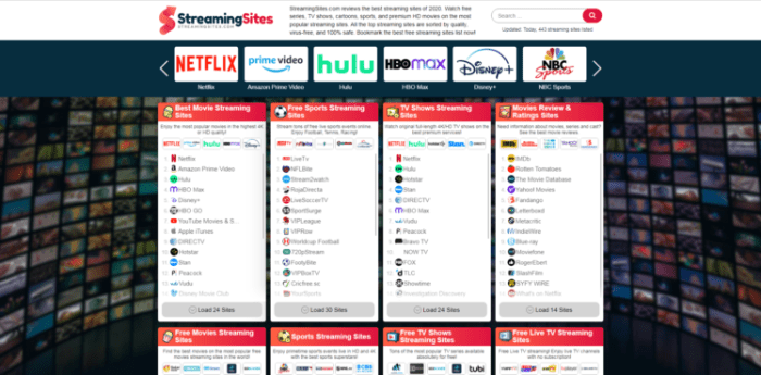 Websites downloading movies movie streaming sites website top list 2021 Situs streaming video bokeh terbaik tanpa iklan