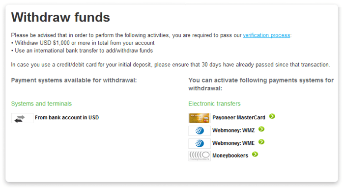 Withdraw funds account withdrawal Cara mencairkan dana