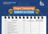 Jelang Penutupan SIMAK UI 2026, Berikut Informasi Lengkap Jadwal Seleksi, Cara Daftar, dan Biaya Kuliah