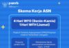 Kebijakan Kerja dari Rumah ASN Diperpanjang sampai Juli 2026, Efisiensi Energi Jadi Alasan Utama
