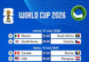 Cara Mengaktifkan Jadwal Piala Dunia 2026 Otomatis di HP, Bisa Terintegrasi ke Google Calendar
